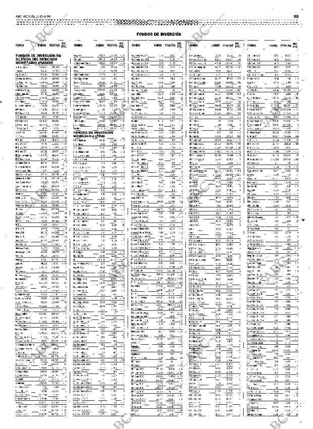 ABC SEVILLA 15-09-1999 página 69