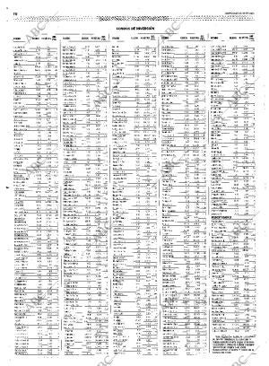 ABC SEVILLA 15-09-1999 página 70