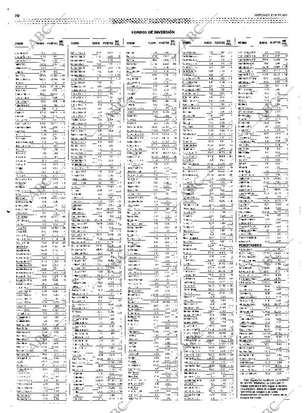 ABC SEVILLA 15-09-1999 página 70