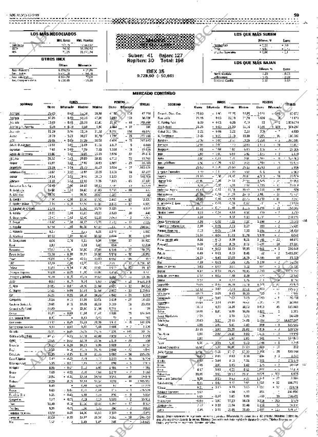 ABC MADRID 16-09-1999 página 59