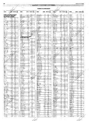 ABC MADRID 16-09-1999 página 62