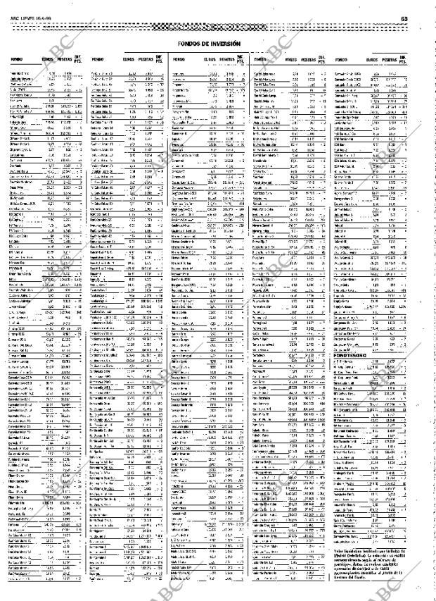 ABC MADRID 16-09-1999 página 63