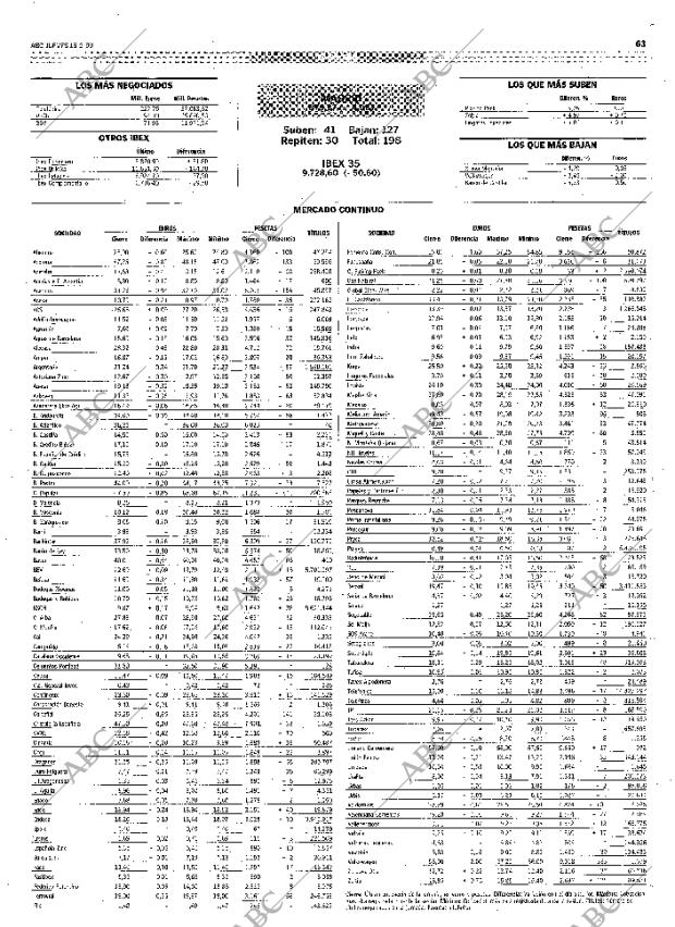 ABC SEVILLA 16-09-1999 página 63