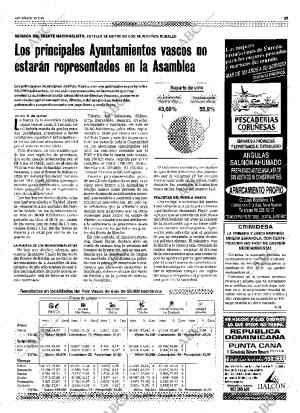 ABC MADRID 18-09-1999 página 19