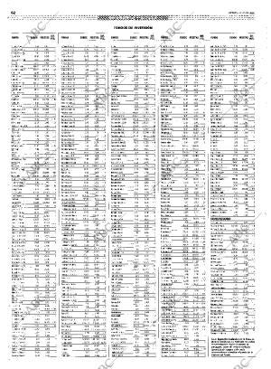 ABC MADRID 24-09-1999 página 62