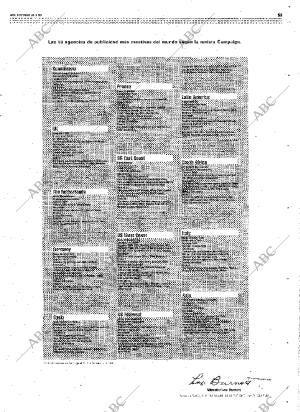 ABC MADRID 26-09-1999 página 53