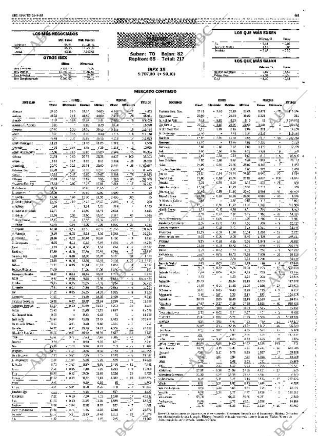 ABC MADRID 28-09-1999 página 61