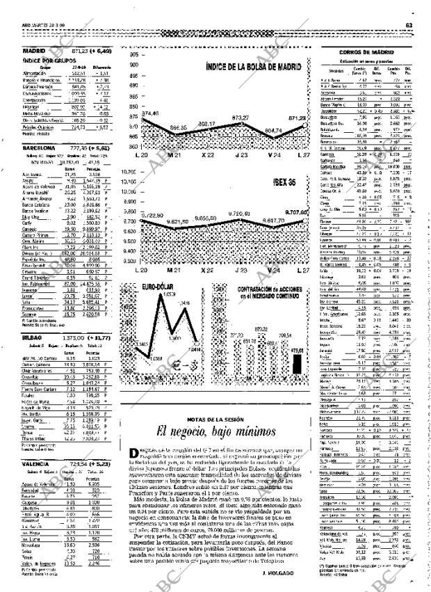 ABC MADRID 28-09-1999 página 63