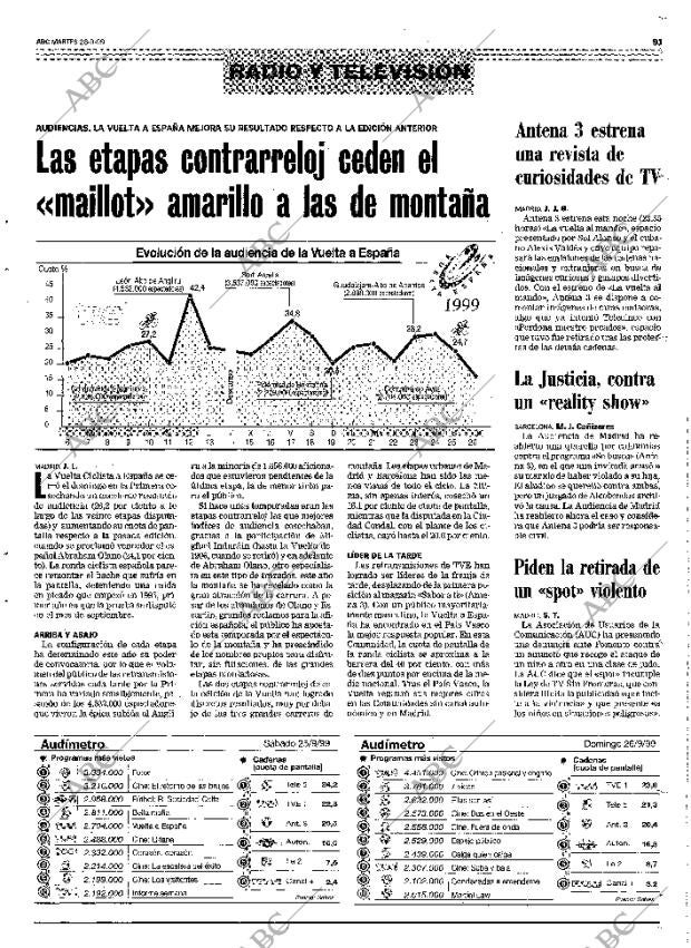 ABC MADRID 28-09-1999 página 91