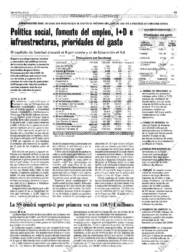 ABC SEVILLA 28-09-1999 página 63