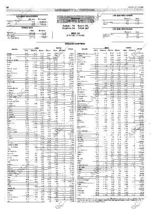 ABC SEVILLA 28-09-1999 página 66