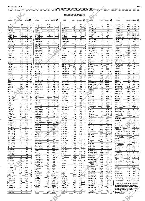 ABC SEVILLA 28-09-1999 página 69