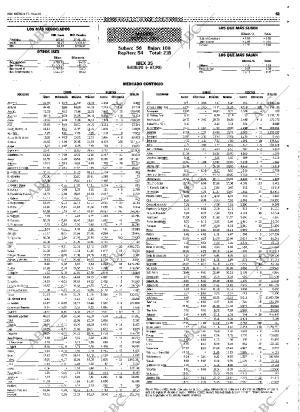 ABC MADRID 29-09-1999 página 61