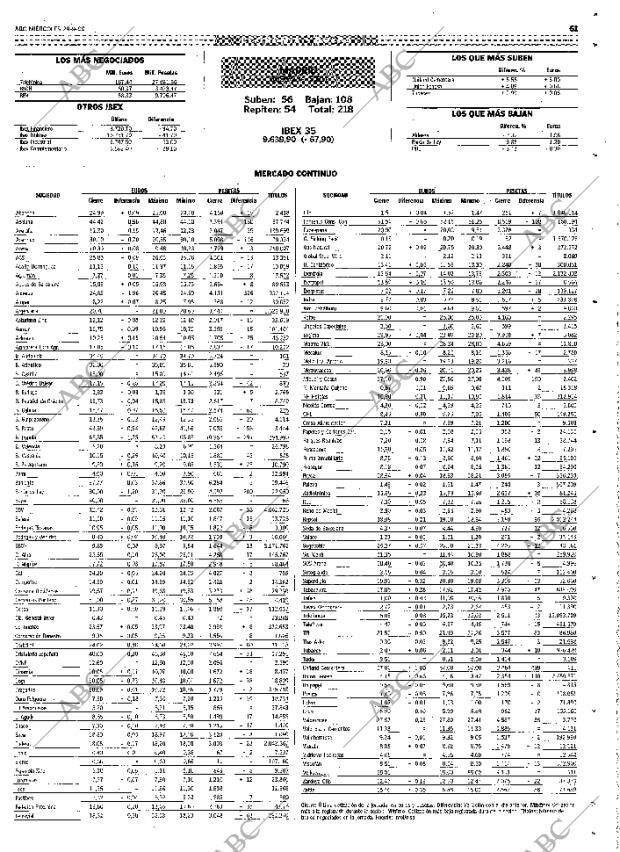 ABC MADRID 29-09-1999 página 61
