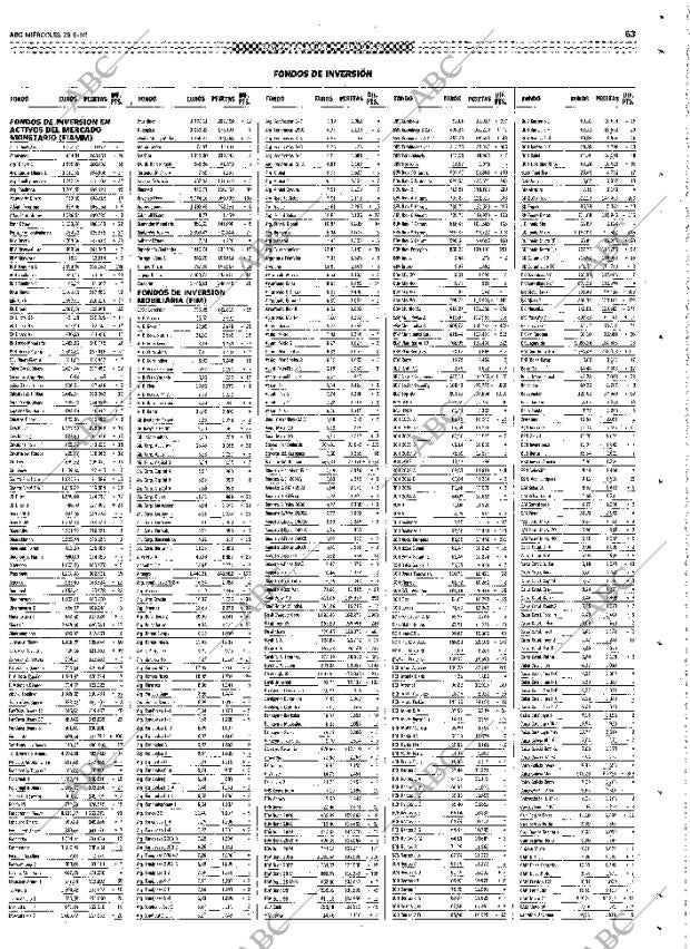 ABC MADRID 29-09-1999 página 63