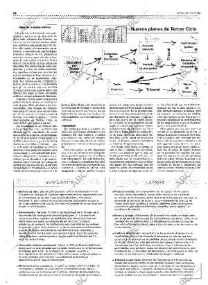 ABC SEVILLA 29-09-1999 página 54