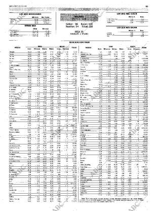 ABC SEVILLA 29-09-1999 página 69