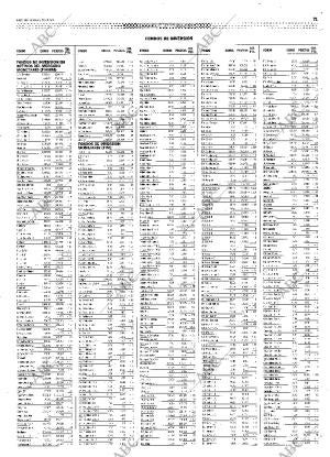 ABC SEVILLA 29-09-1999 página 71