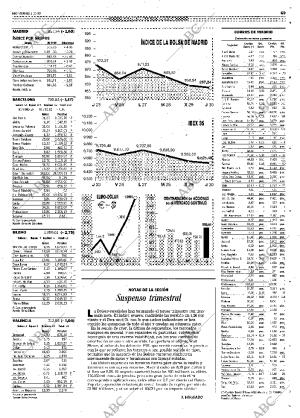 ABC MADRID 01-10-1999 página 69