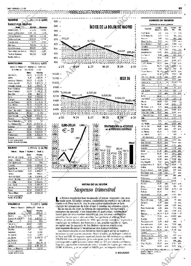 ABC MADRID 01-10-1999 página 69