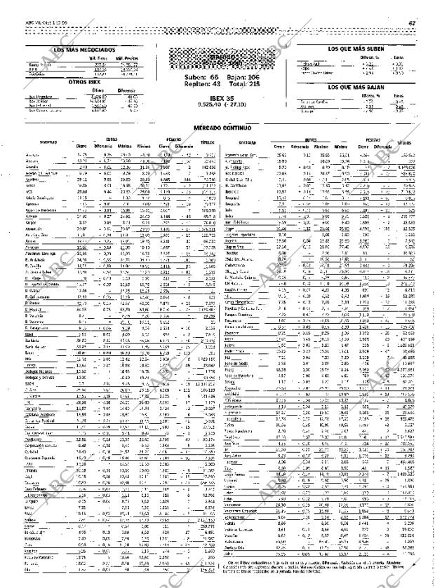 ABC SEVILLA 01-10-1999 página 67