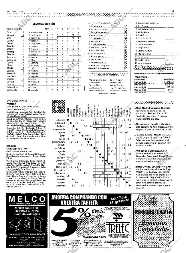 ABC SEVILLA 04-10-1999 página 115