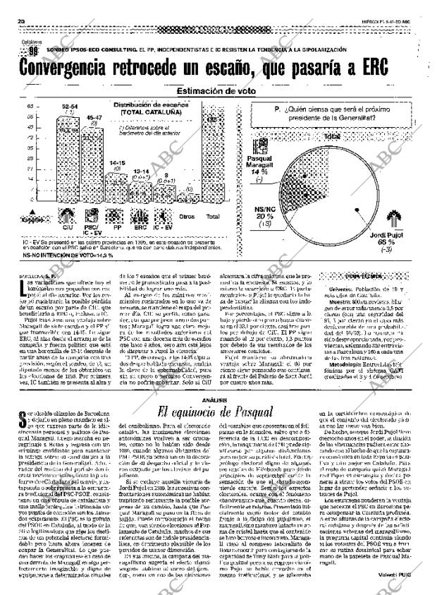 ABC MADRID 06-10-1999 página 20