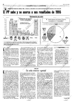 ABC MADRID 07-10-1999 página 20