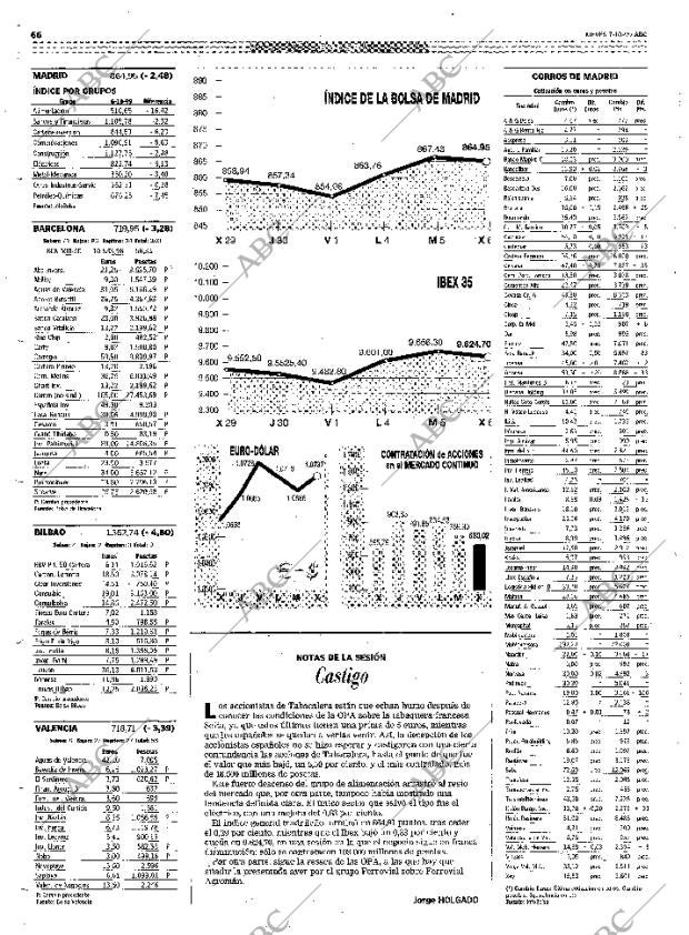ABC SEVILLA 07-10-1999 página 66