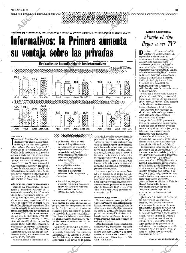 ABC SEVILLA 11-10-1999 página 91