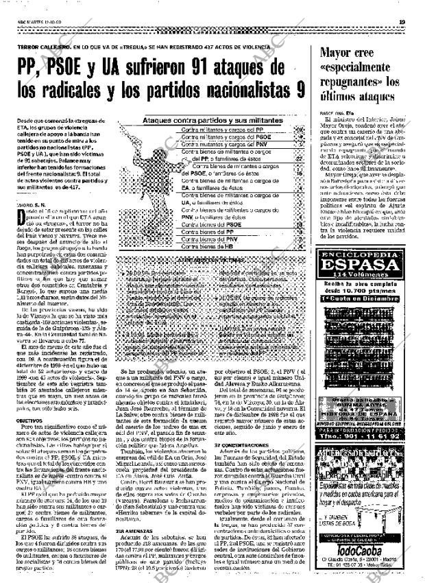 ABC MADRID 12-10-1999 página 19