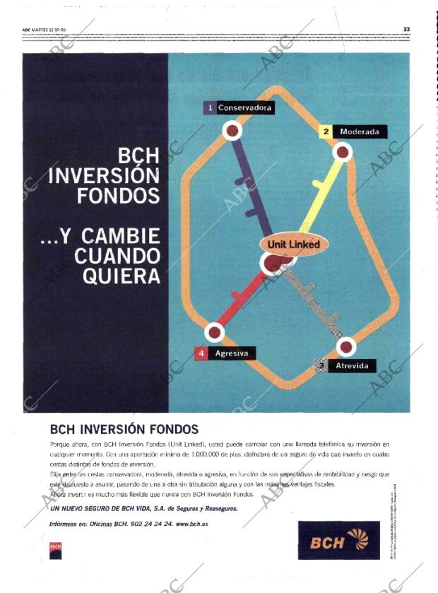 ABC MADRID 12-10-1999 página 33