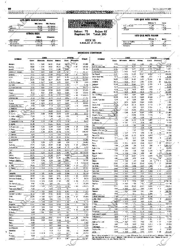 ABC MADRID 12-10-1999 página 60