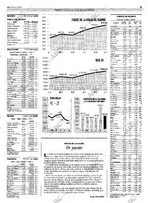 ABC MADRID 12-10-1999 página 61