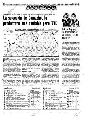 ABC MADRID 12-10-1999 página 86