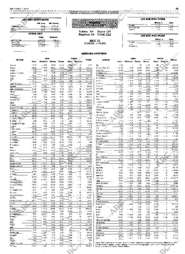 ABC MADRID 15-10-1999 página 61