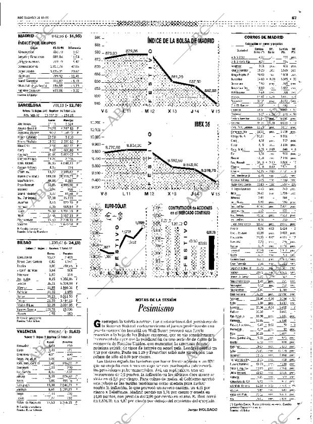 ABC SEVILLA 16-10-1999 página 67