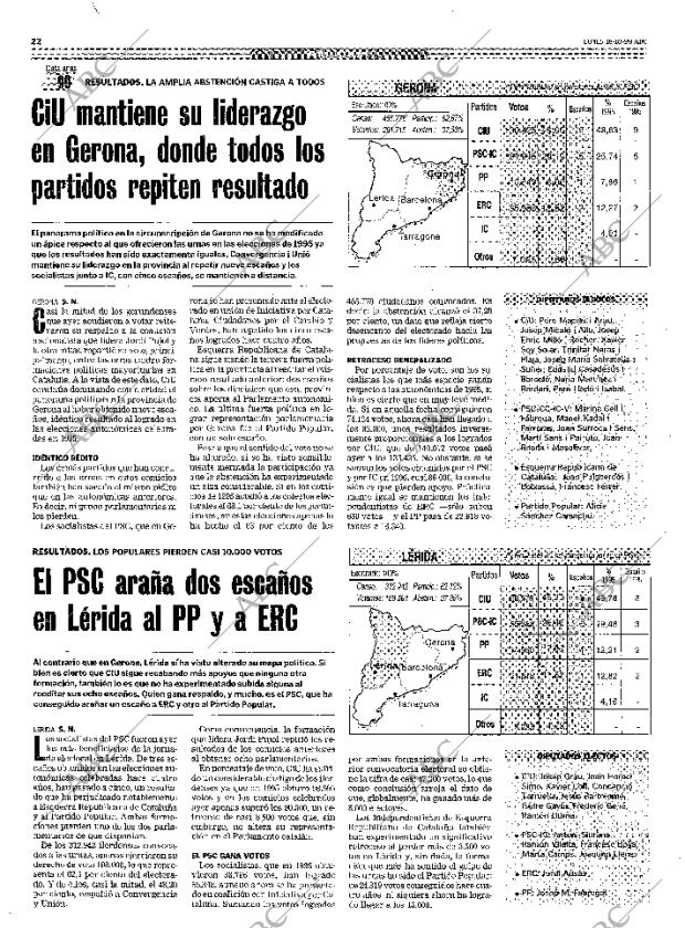 ABC MADRID 18-10-1999 página 22