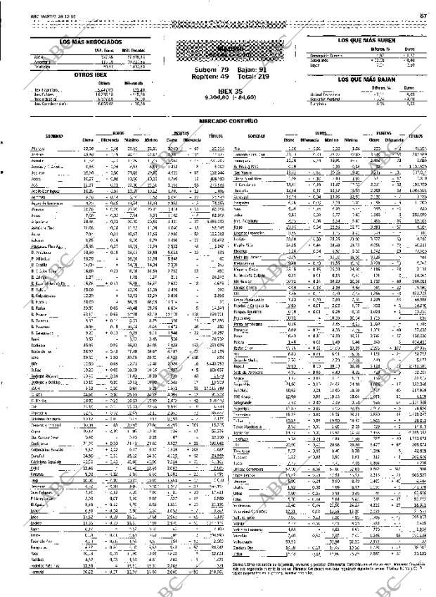 ABC MADRID 26-10-1999 página 67