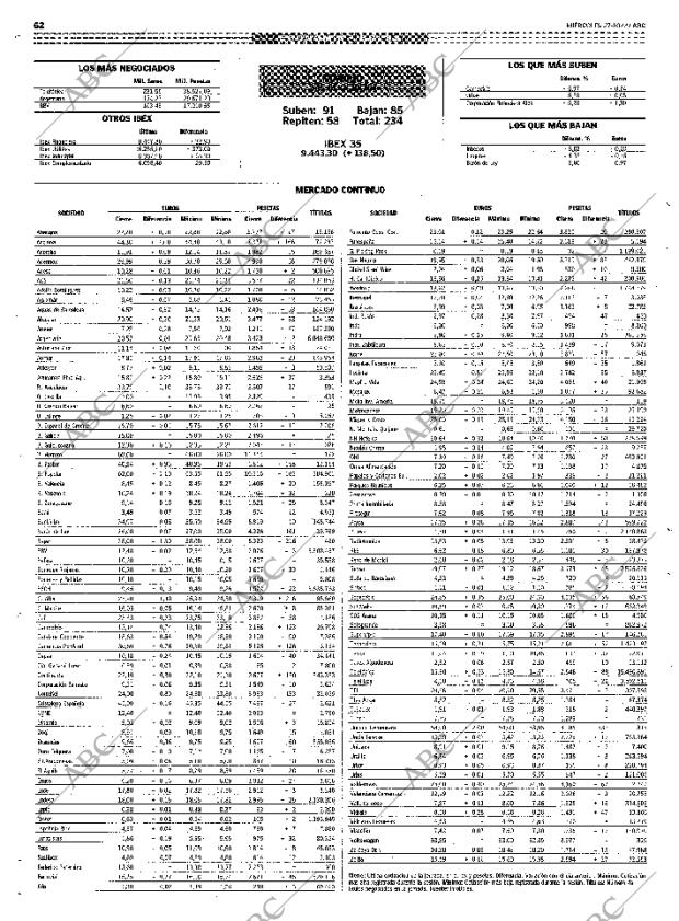 ABC MADRID 27-10-1999 página 62