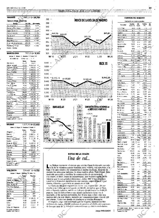 ABC MADRID 27-10-1999 página 63