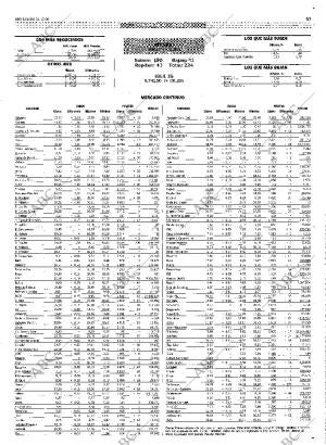 ABC MADRID 30-10-1999 página 57