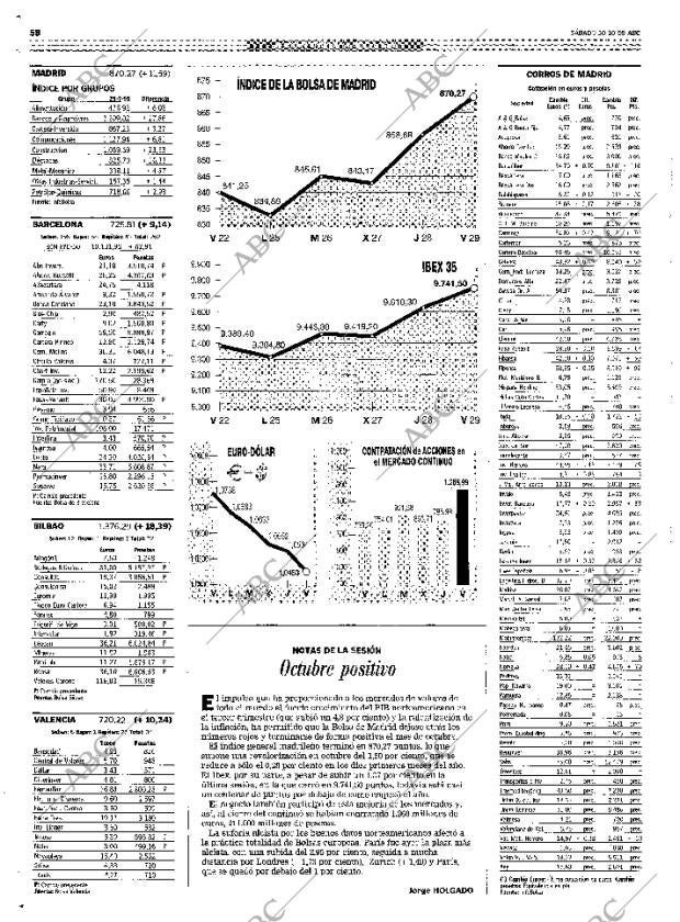 ABC MADRID 30-10-1999 página 58