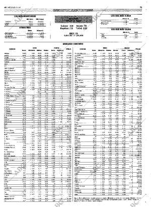 ABC MADRID 03-11-1999 página 71