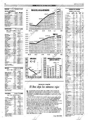 ABC MADRID 03-11-1999 página 72