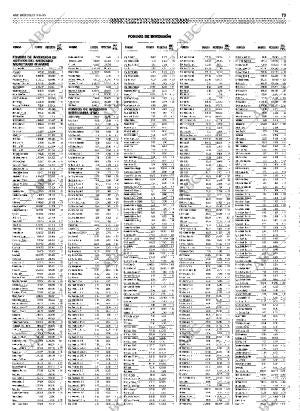 ABC MADRID 03-11-1999 página 73