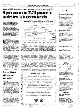 ABC MADRID 04-11-1999 página 71