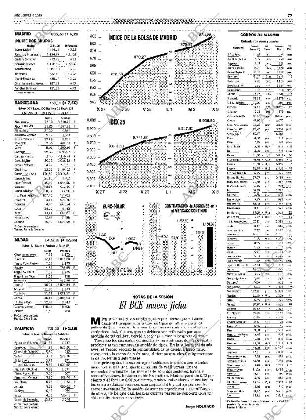 ABC MADRID 04-11-1999 página 77