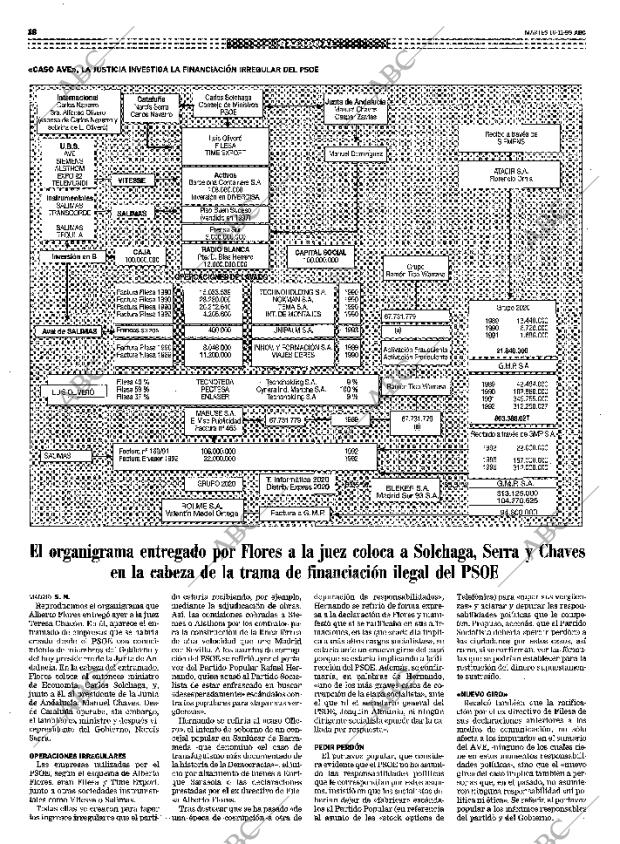 ABC MADRID 16-11-1999 página 18