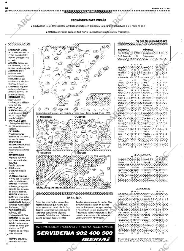 ABC MADRID 16-11-1999 página 76